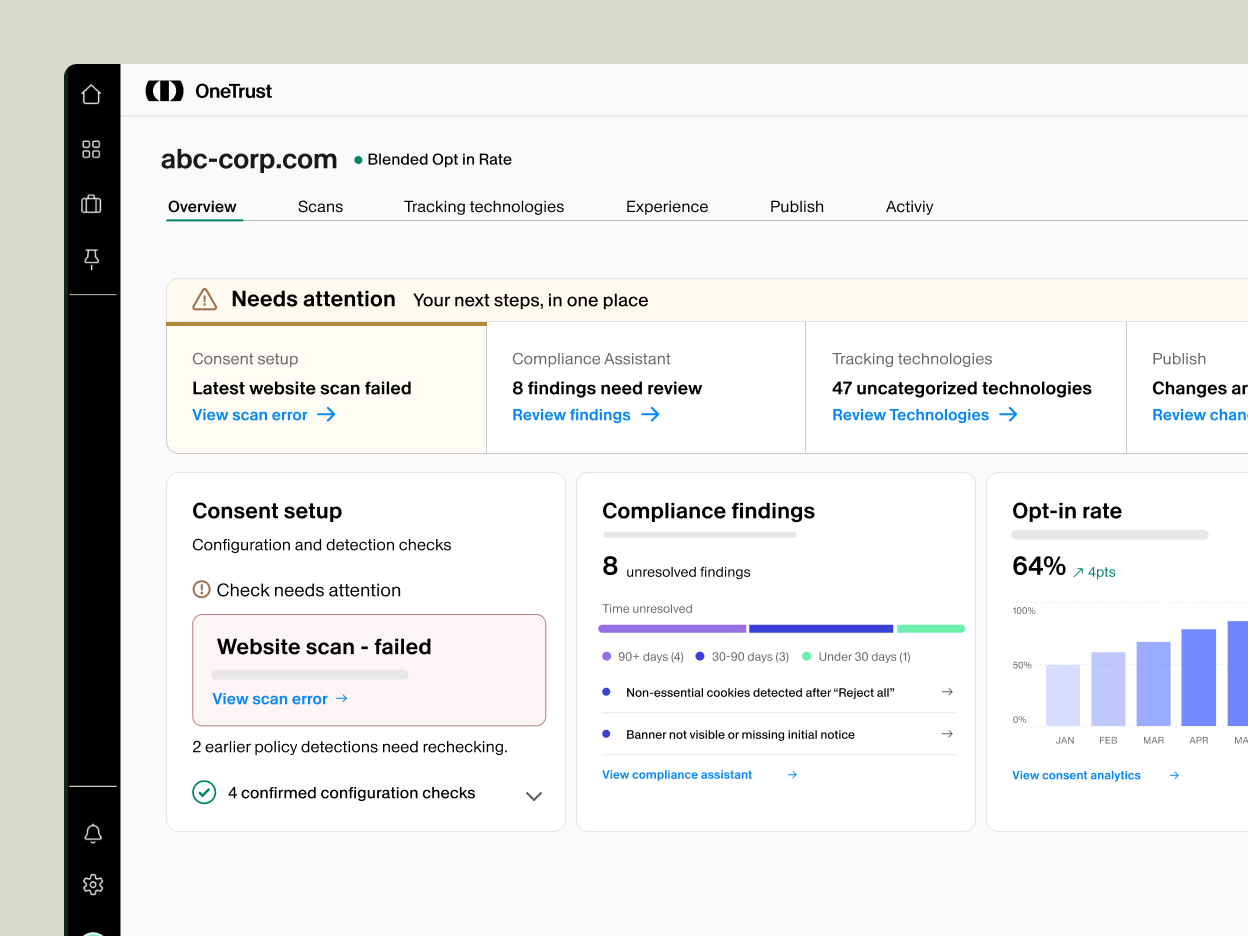 Consent & Preferences dashboard