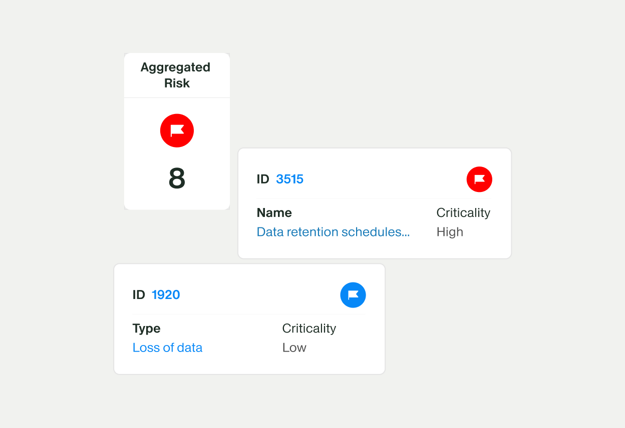 The image shows a digital dashboard interface with multiple risk summary cards. One vertical card displays the text "Aggregated Risk" with a red flag icon and the number 8. Two horizontal cards show risk items with IDs 3515 and 1920, including fields such as Name, Type, and Criticality labeled High and Low, each with colored flag icons. The layout suggests a data risk management or compliance monitoring system with a clean, minimal design.