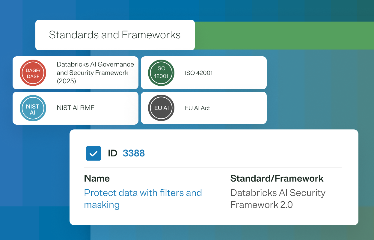 Graphic showcasing AI standard and frameworks and highlighting the Databricks AI Security Framework 2.0