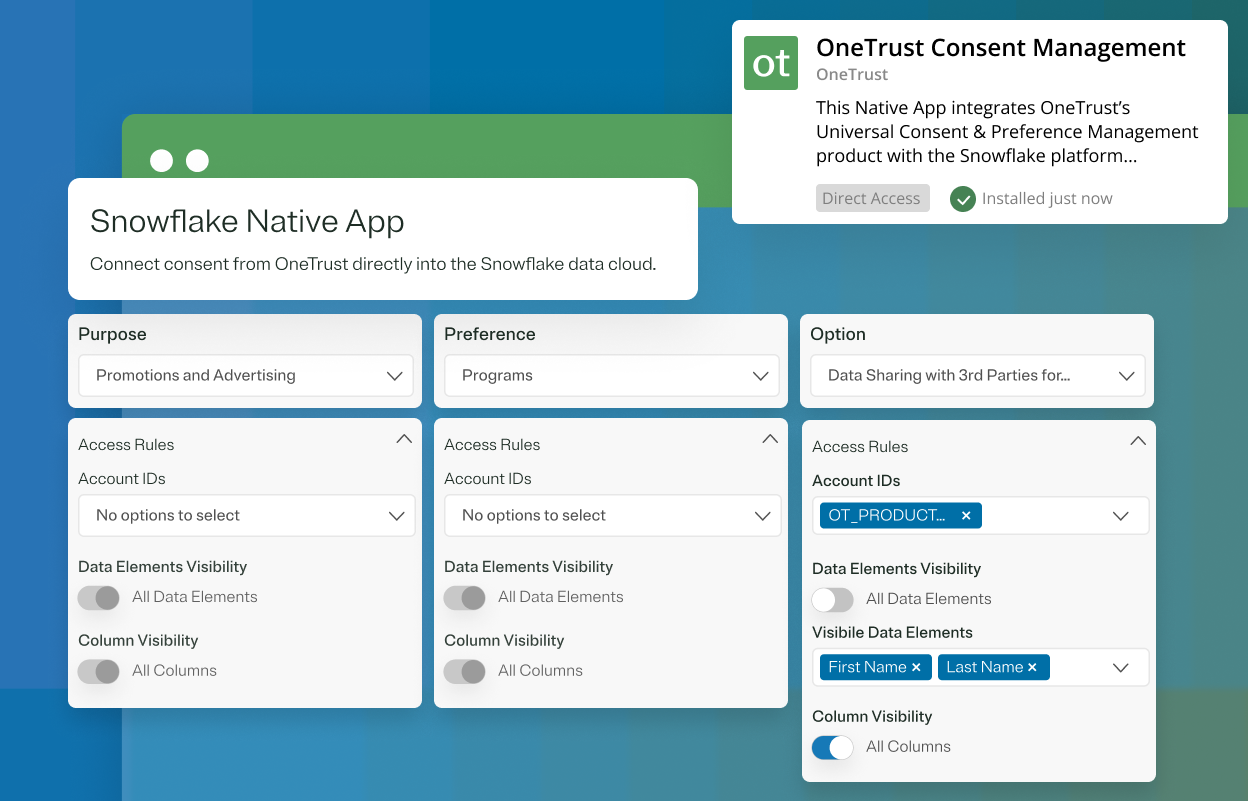 Graphic depicting snowflake integrations with OneTrust 