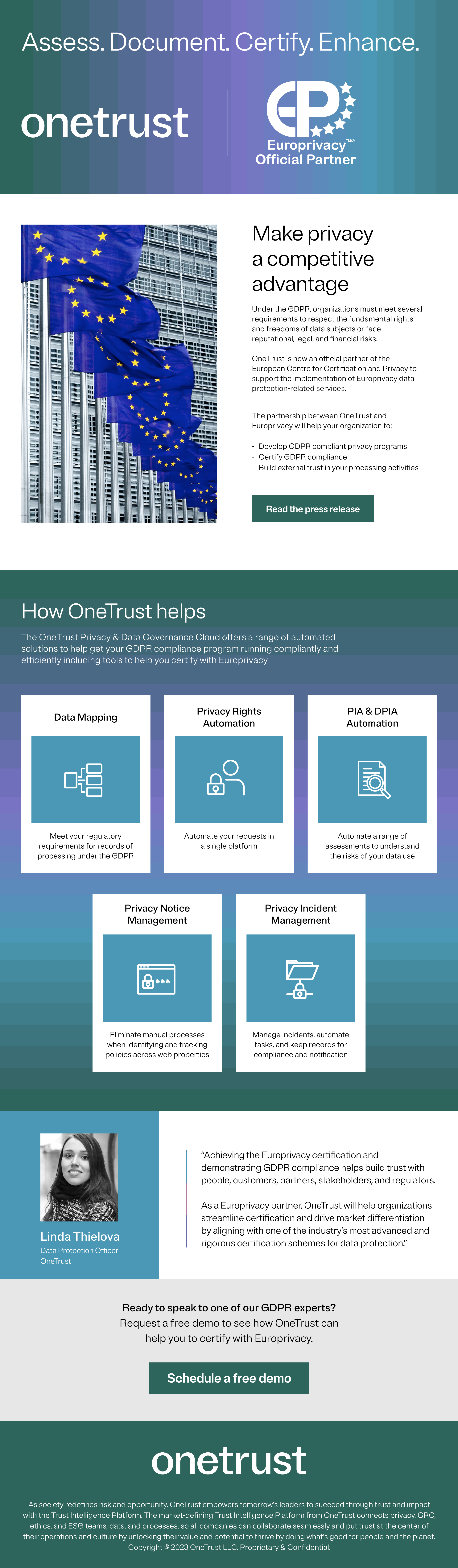 Infographic detailing the partnership between OneTrust and Europrivacy