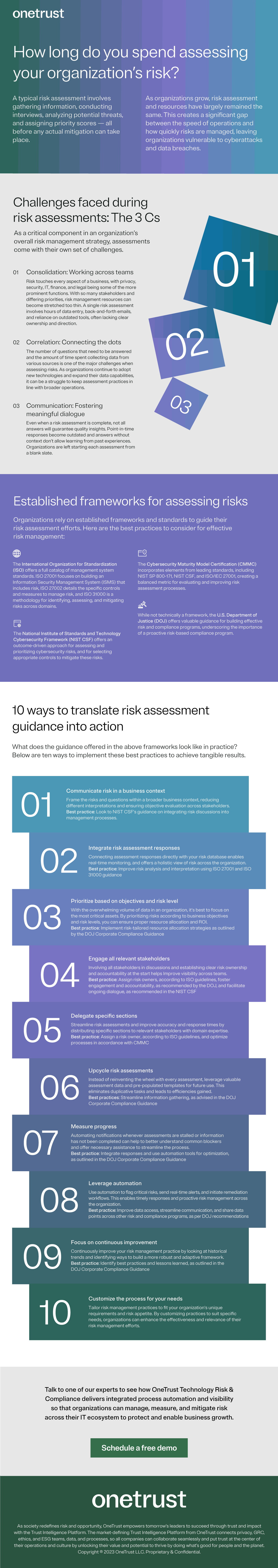 OT-cert-auto-rethinking-risk-assessments-infographic.