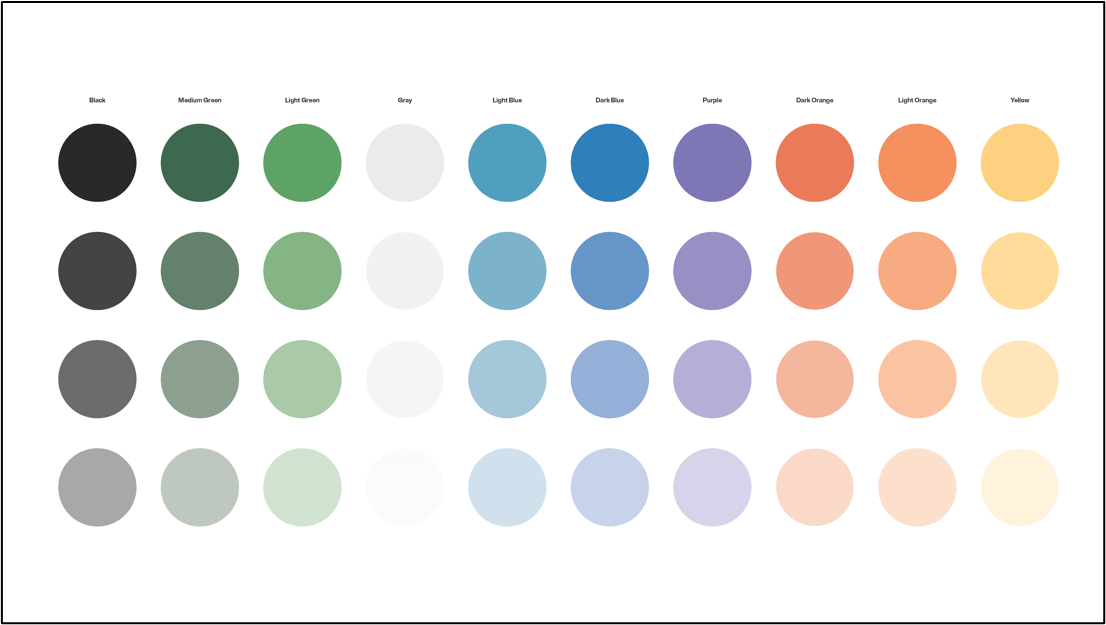 Graphic showing swatches of onetrust brand colors