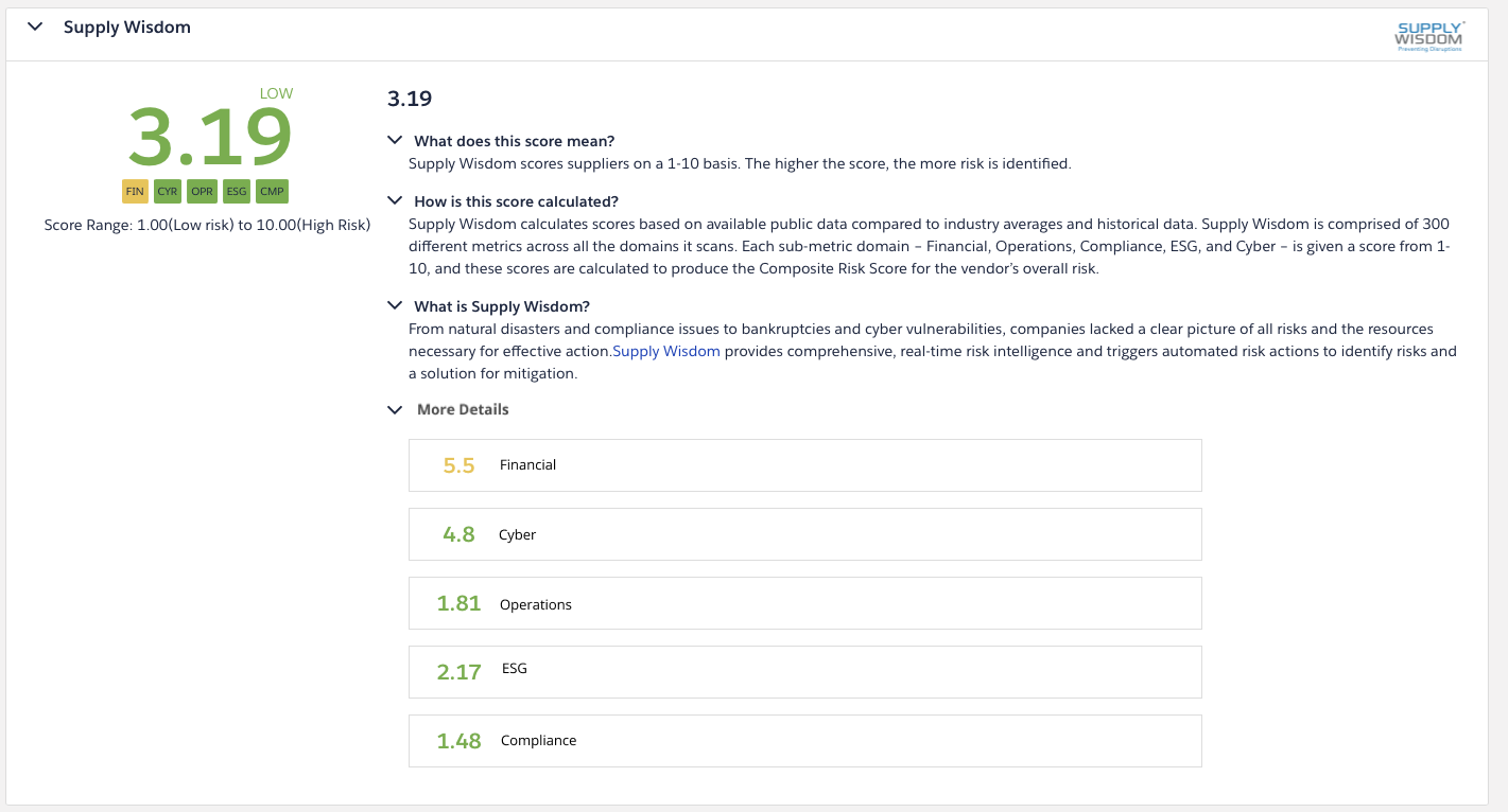 Screenshot of supply wisdom score and details