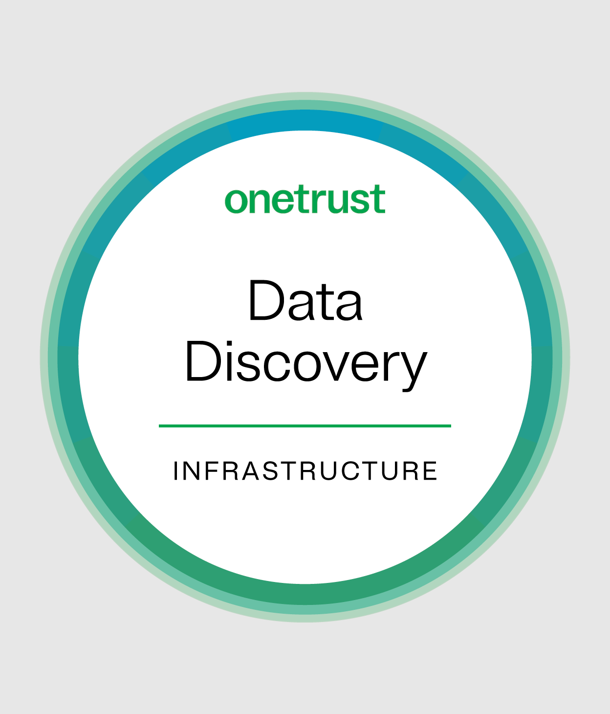 Data Discovery: Infrastructure | Certifications | OneTrust