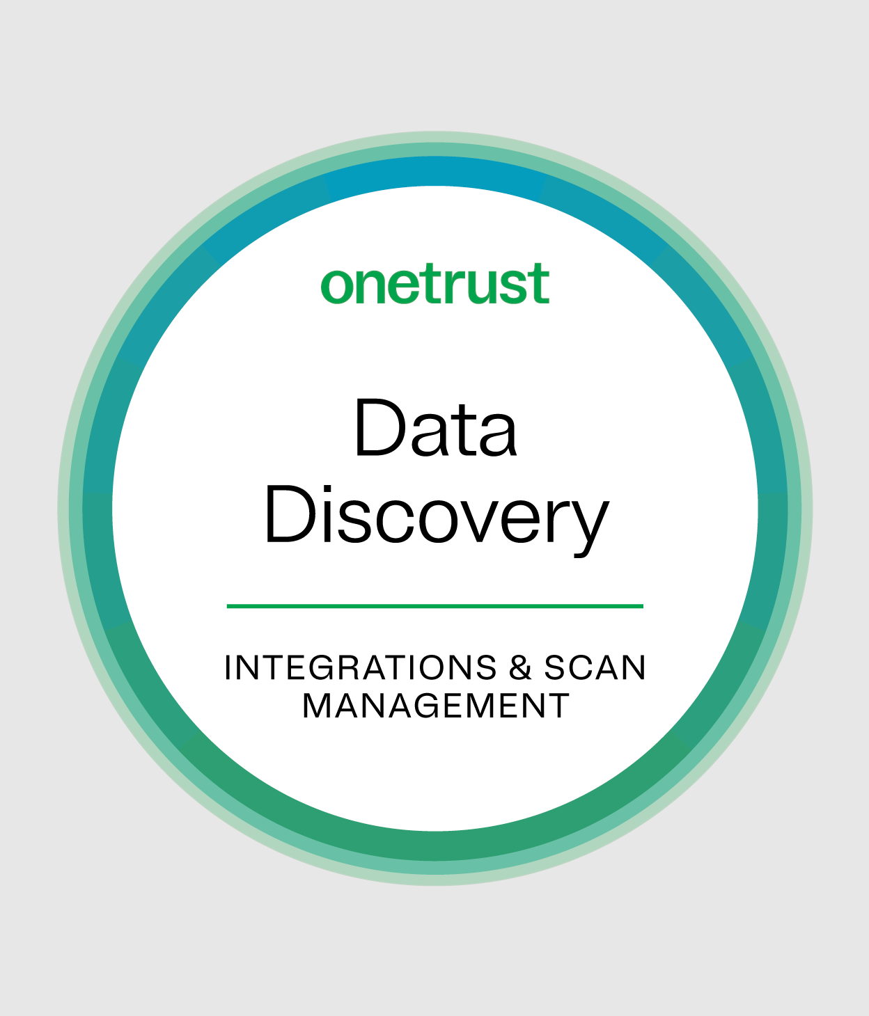 Data Discovery: Integrations Scan Configuration Certifications