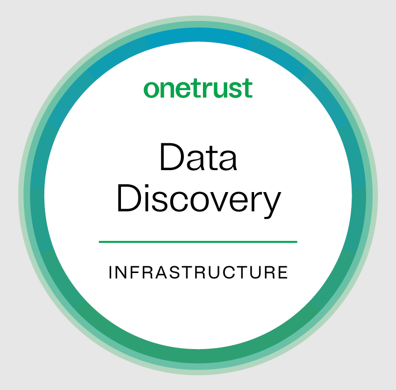 Privacy Management Professional Certification Certifications OneTrust