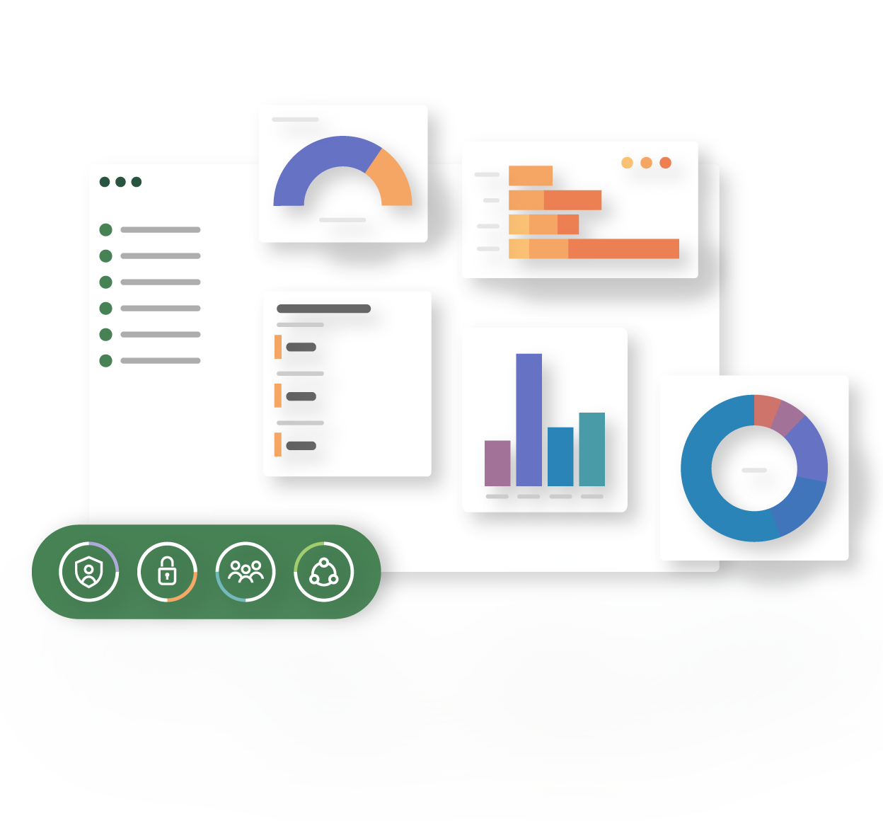 Animação de widgets de cada um dos pacotes de produtos da plataforma OneTrust