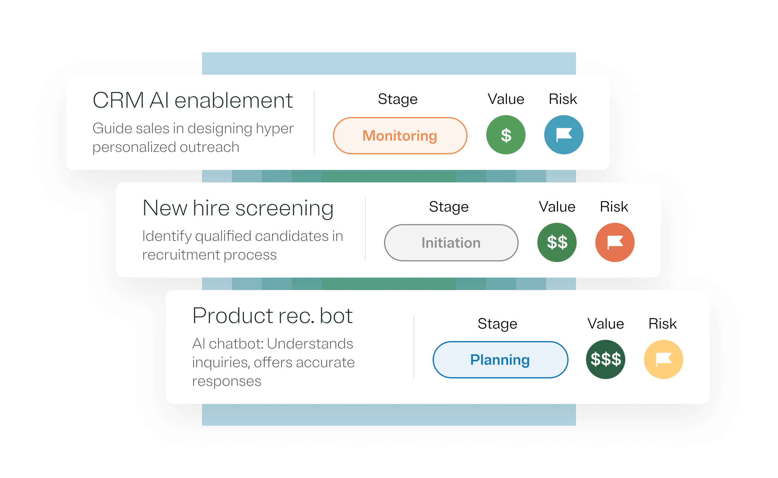 This is an example of OneTrust's AI system registration feature in compliance with the EU AI Act .