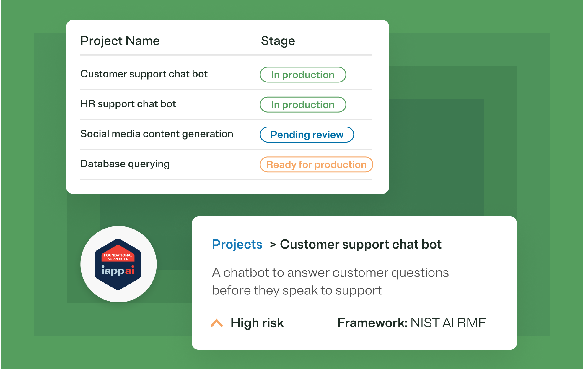 Illustration of projects in the OneTrust platform detailing AI programs and their stages