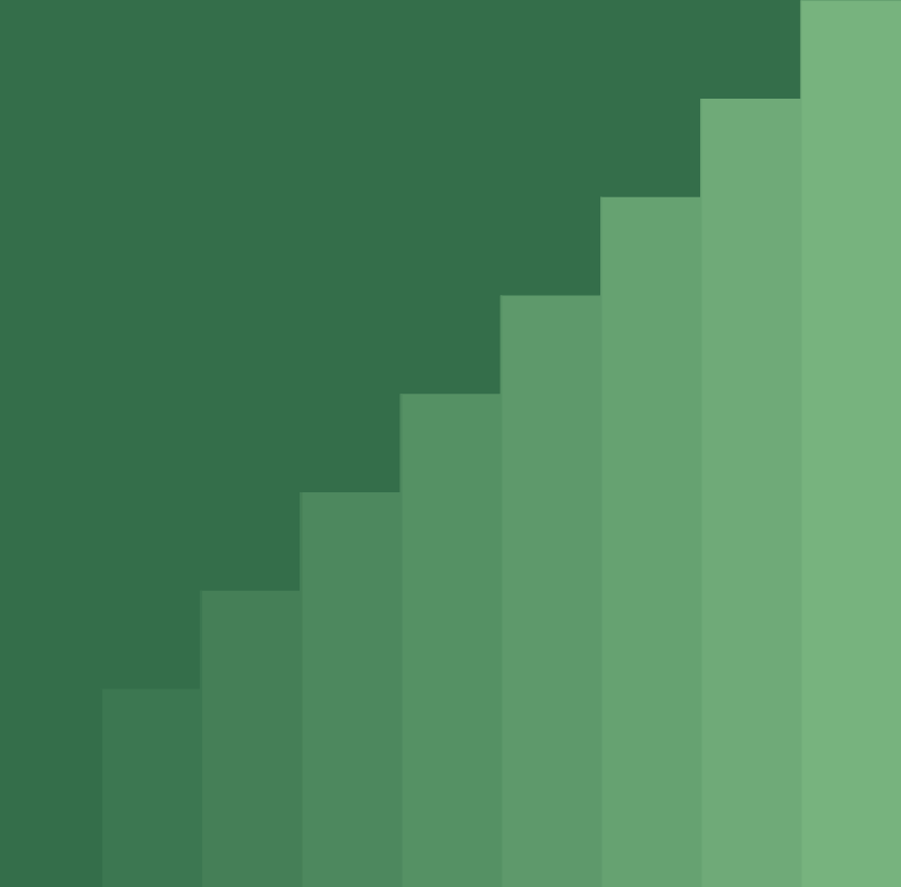 Emerald bar chart on a dark green background.