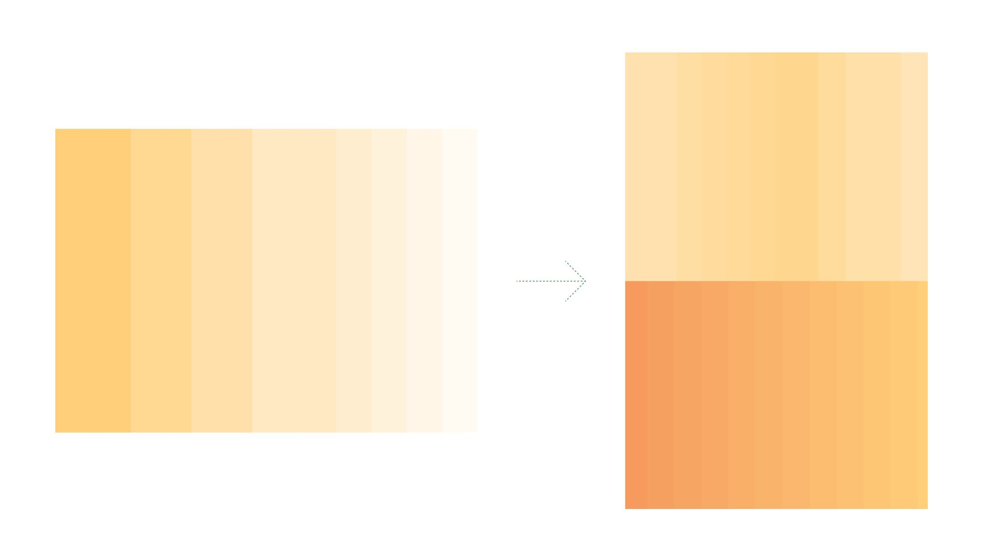 Example of a gradient being rotated 90 degrees