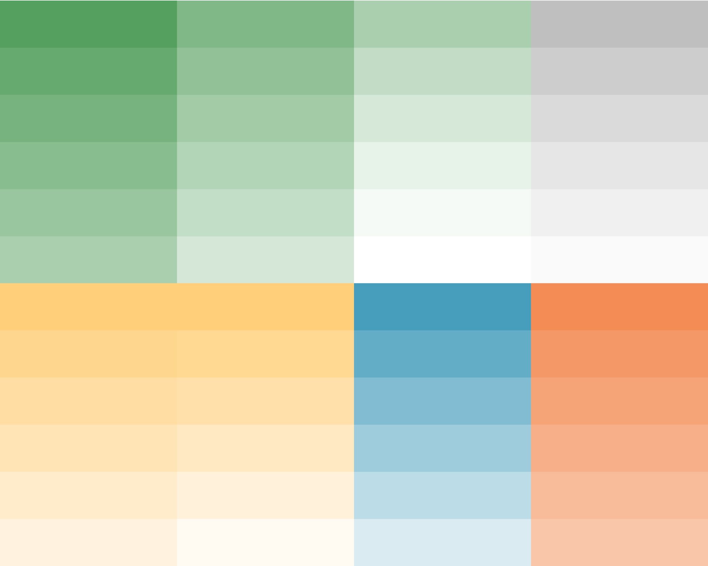 Collection of step gradients