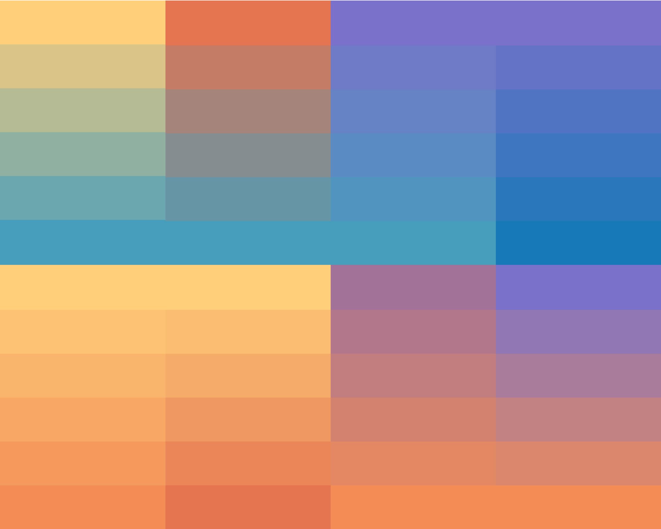 Collection of step gradients