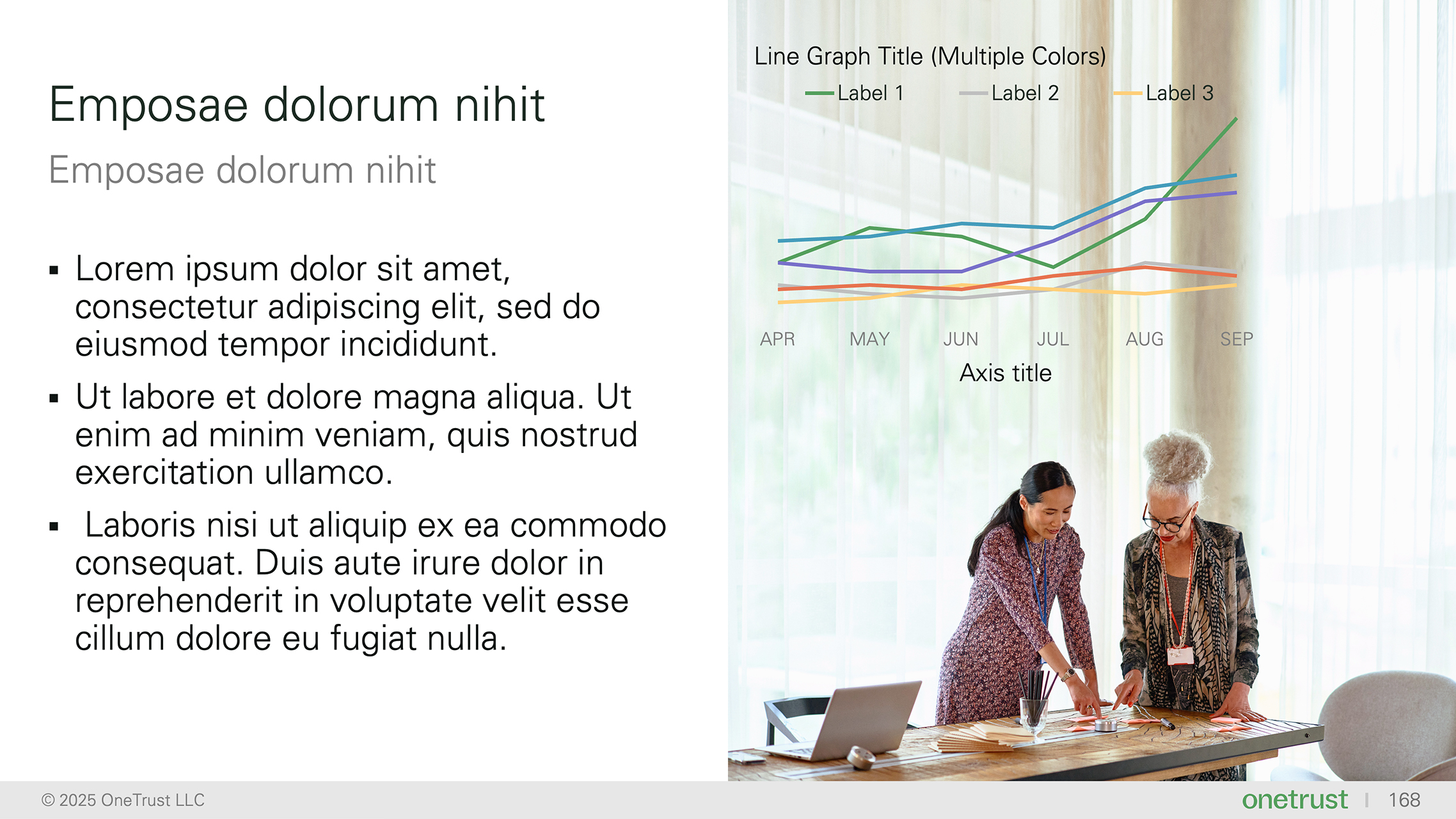Example of an incorrect presentation slide where a chart is overlaid on a photo