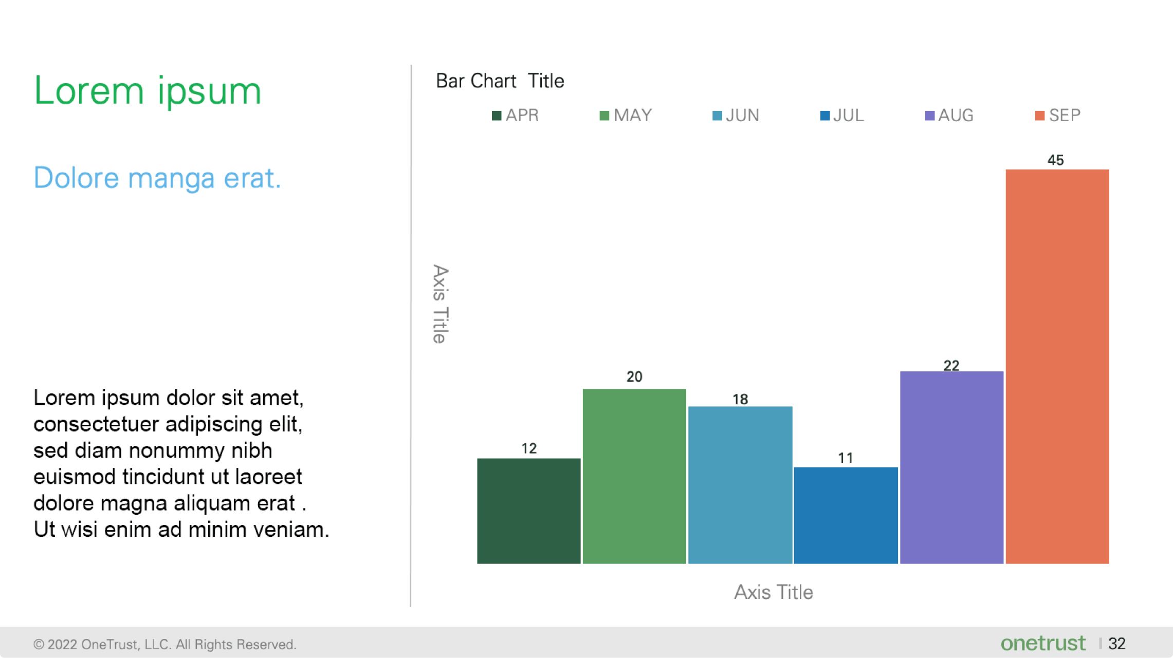 Example layout with text on the left column and a bar chart on the right.