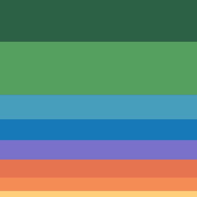 Gradient with different colors