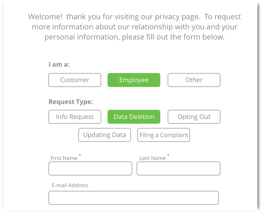 Portale diritti di accesso del soggetto OneTrust