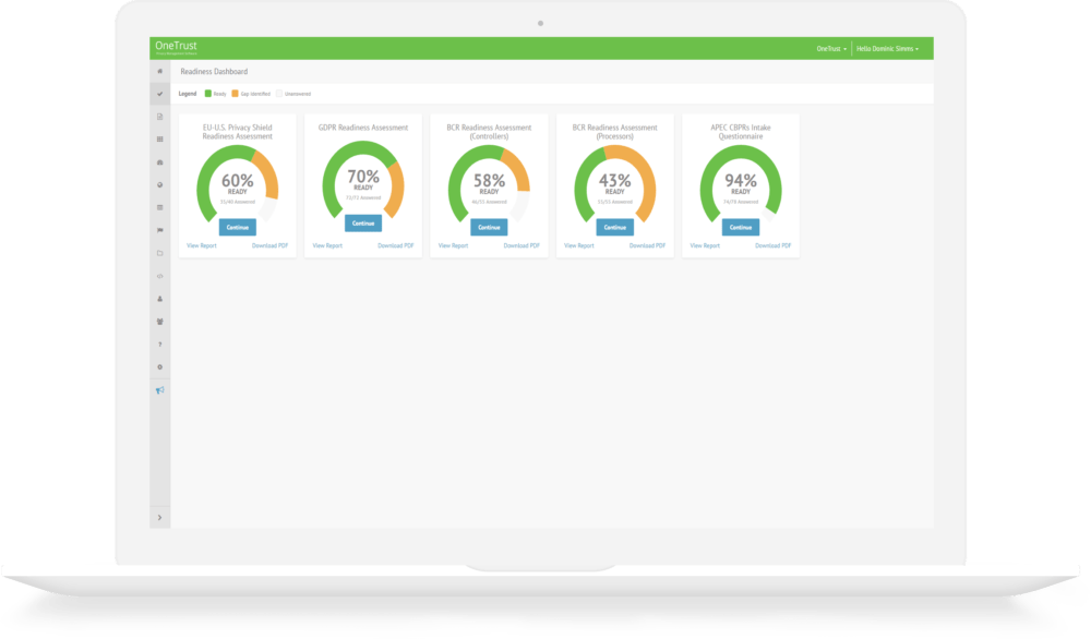 OneTrust Readiness Assessment Dashboard