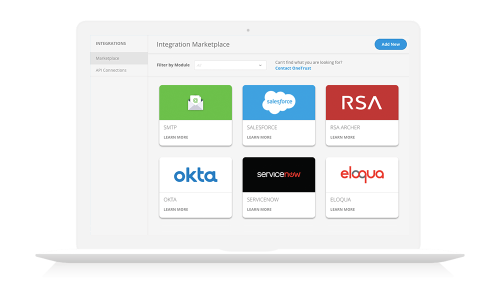 Validate the Requestor’s Identity