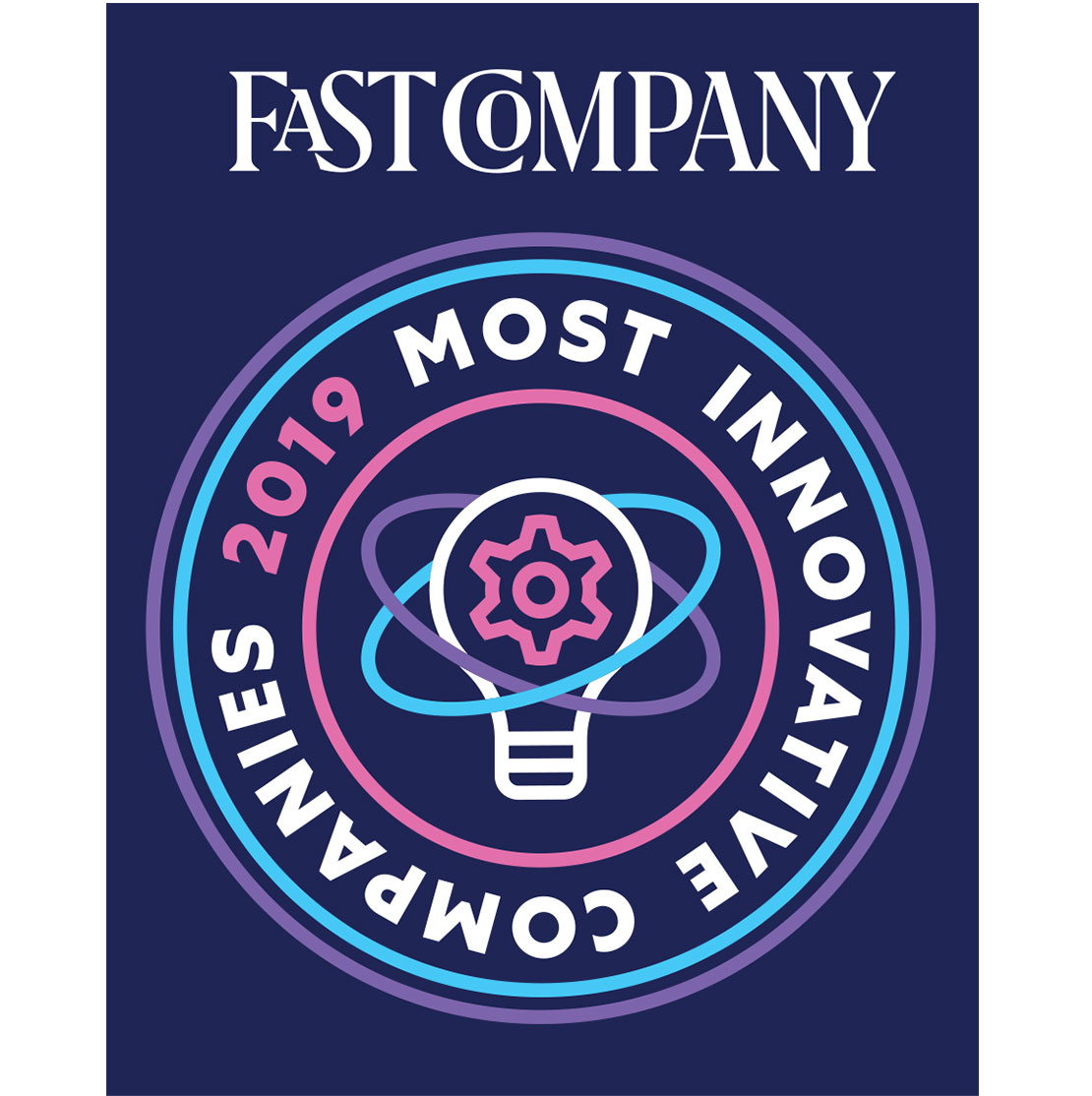 Fast Company 2019 Most Innovative Companies