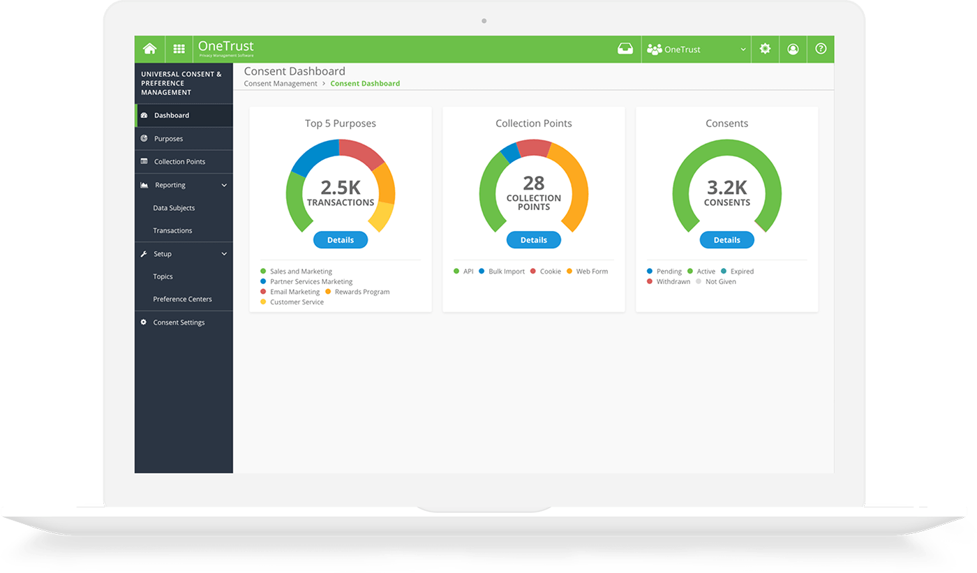 OneTrust Universal Consent & Preference Management Dashboard on Laptop Monitor