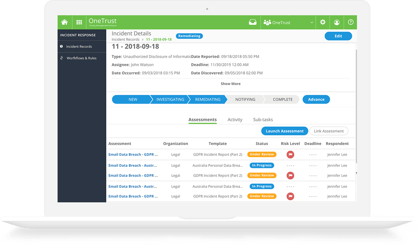 CCPA Compliance Incident and Breach