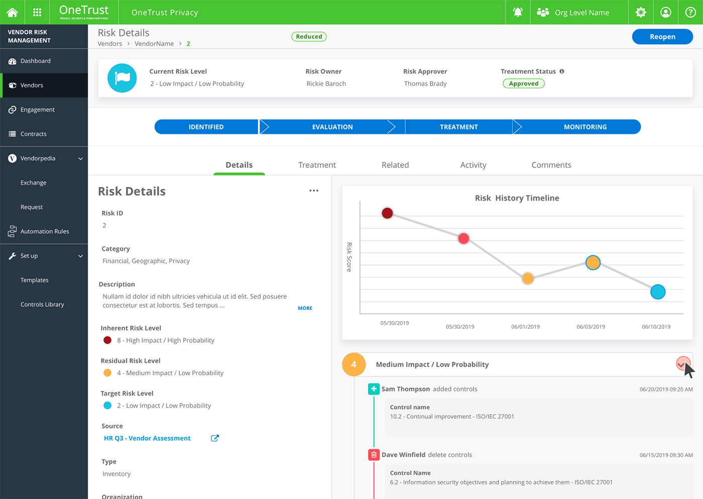 Lanches GRC Solution Blog