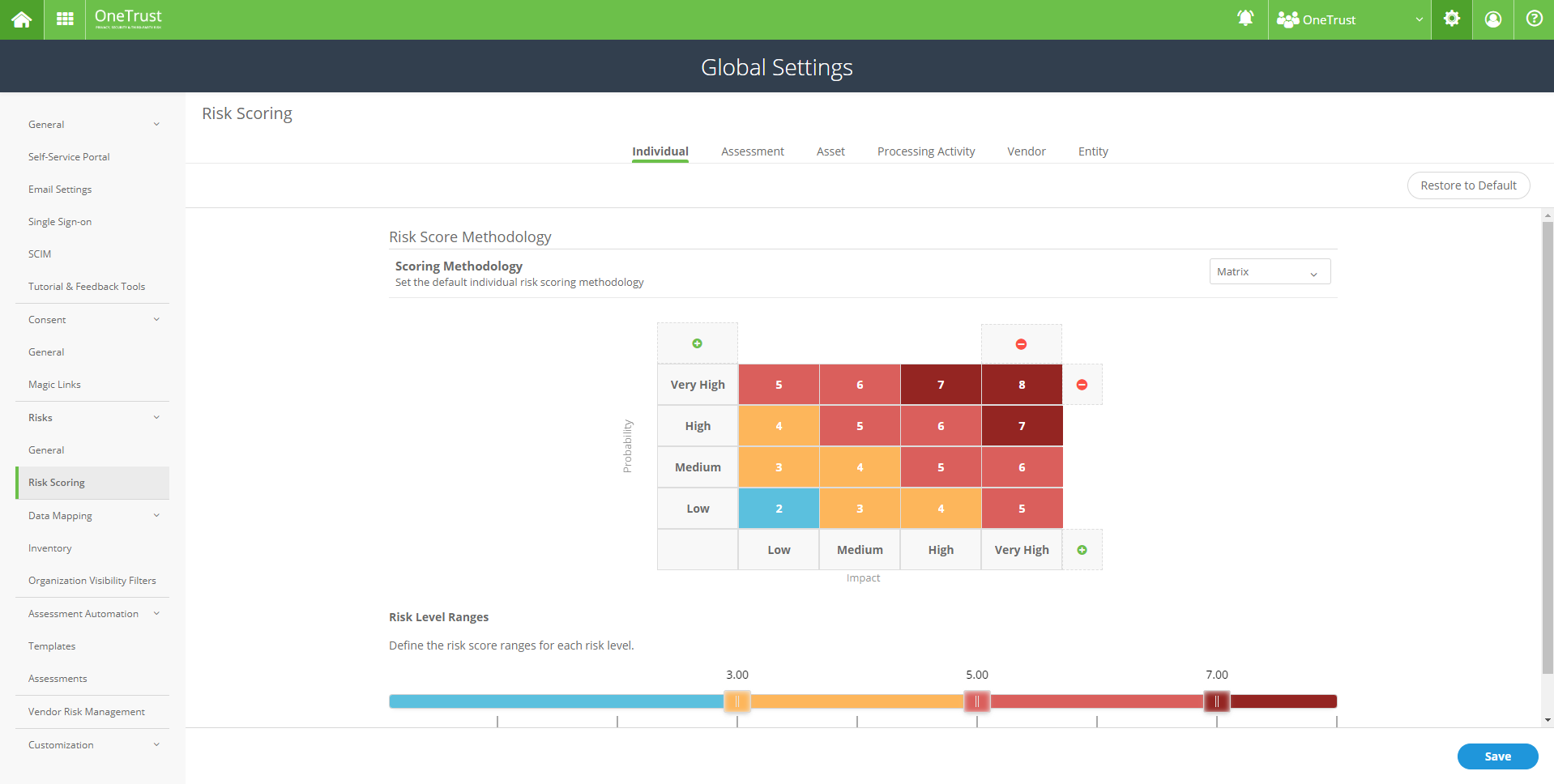 Request a OneTrust GRC Demo