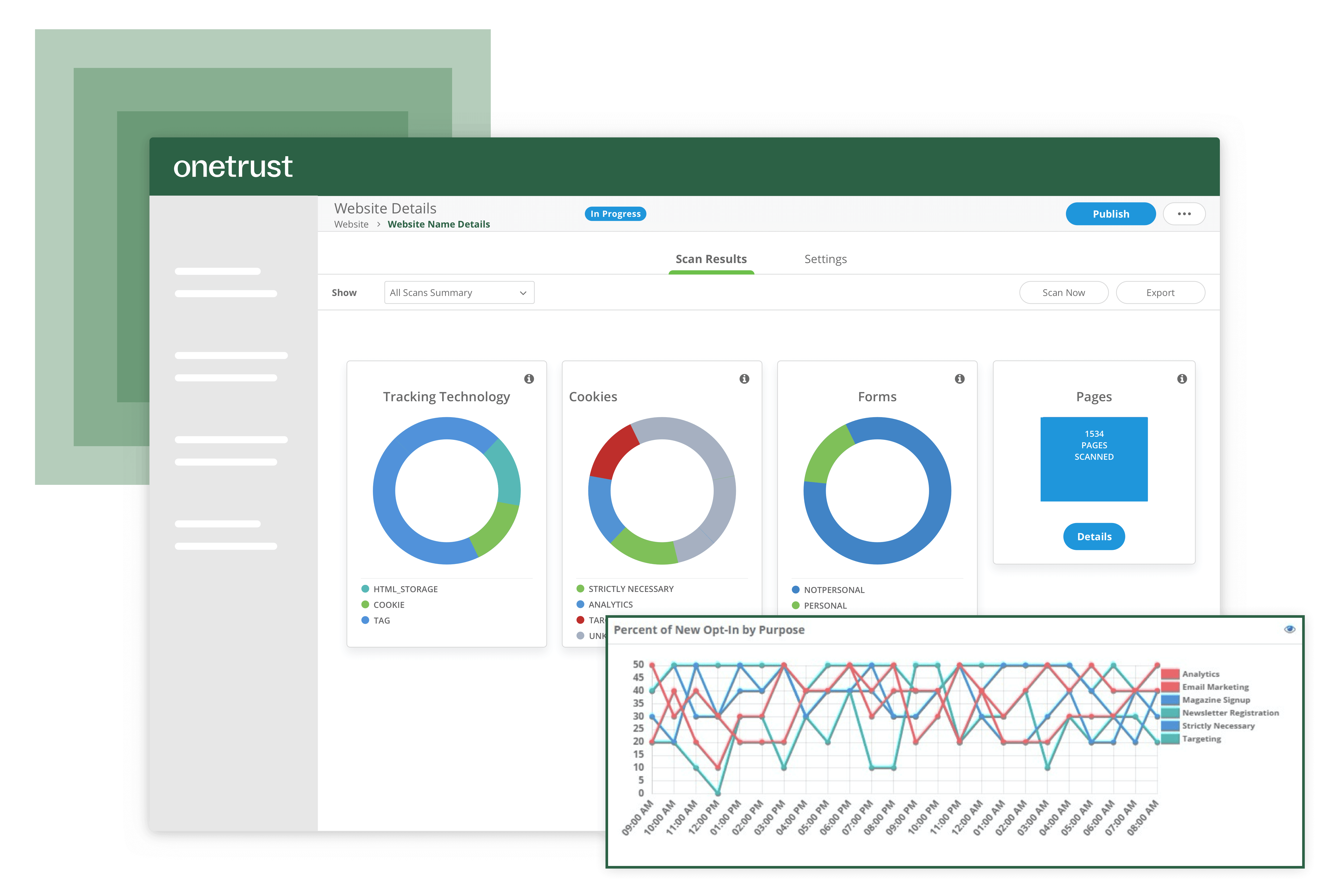 Screens from the Cookie Consent module that shows the different tracking technologies by types and a line chart showing opt-ins by purpose.