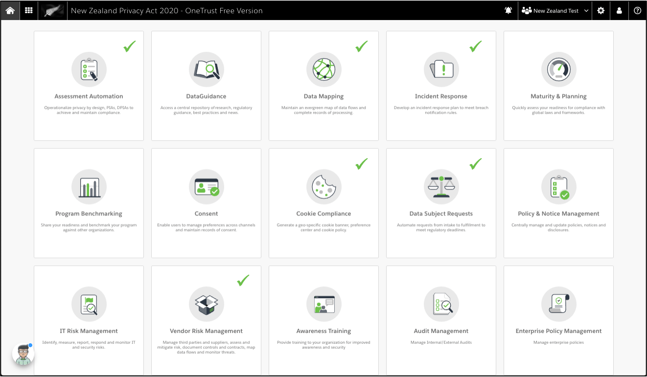 New Zealand Privacy Act Compliance Tools