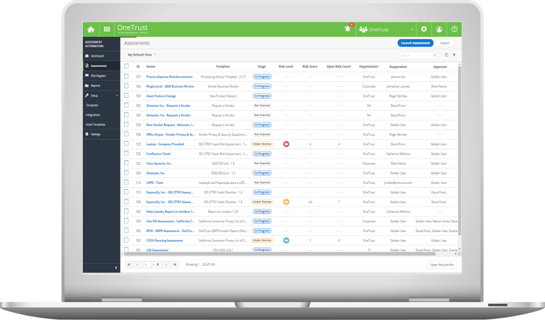 PIPEDA CPPA Compliance
