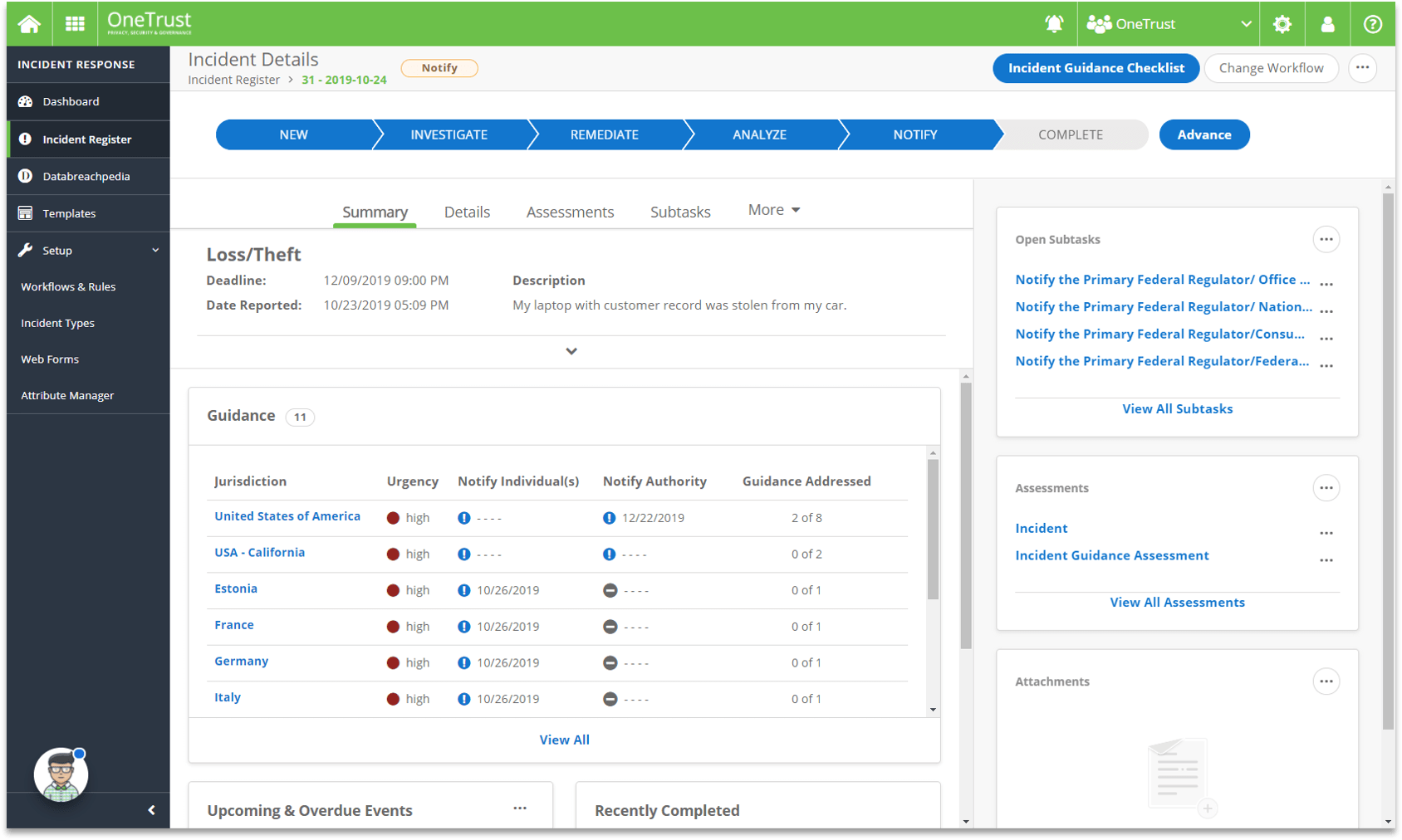 Incidents and Breach Response Example Screen