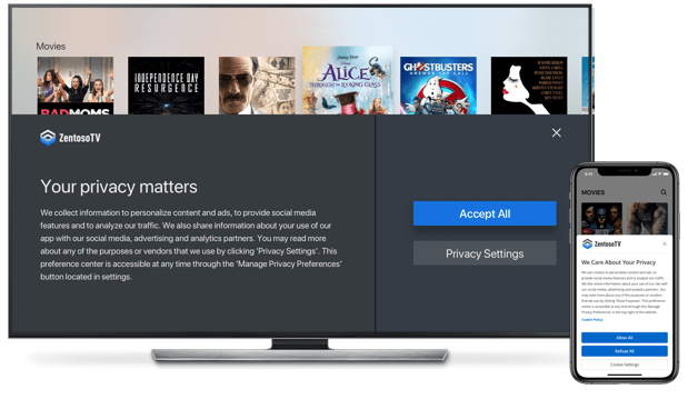 Sync Preferences Across Digital Platforms Example for PIPEDA Compliance