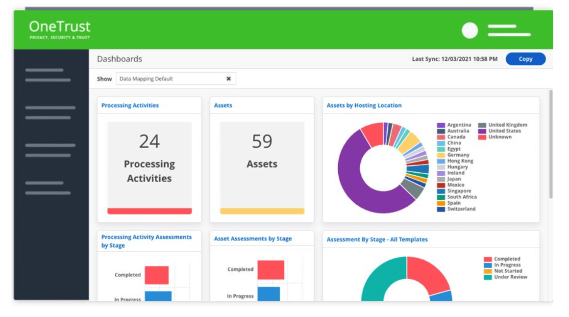 Data Mapping Dashboard Example