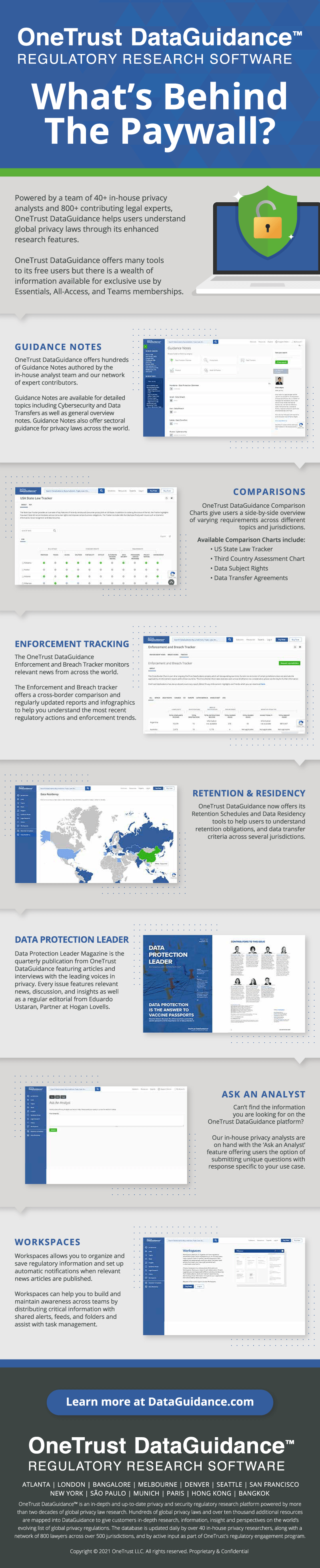 DataGuidance Exclusive Features Infographic