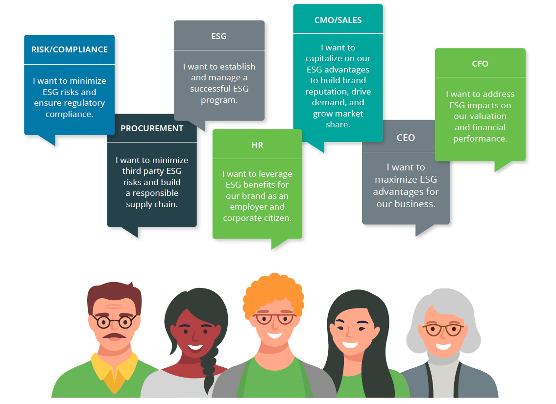 Group of Diverse People with Talk bubbles relating to ESG