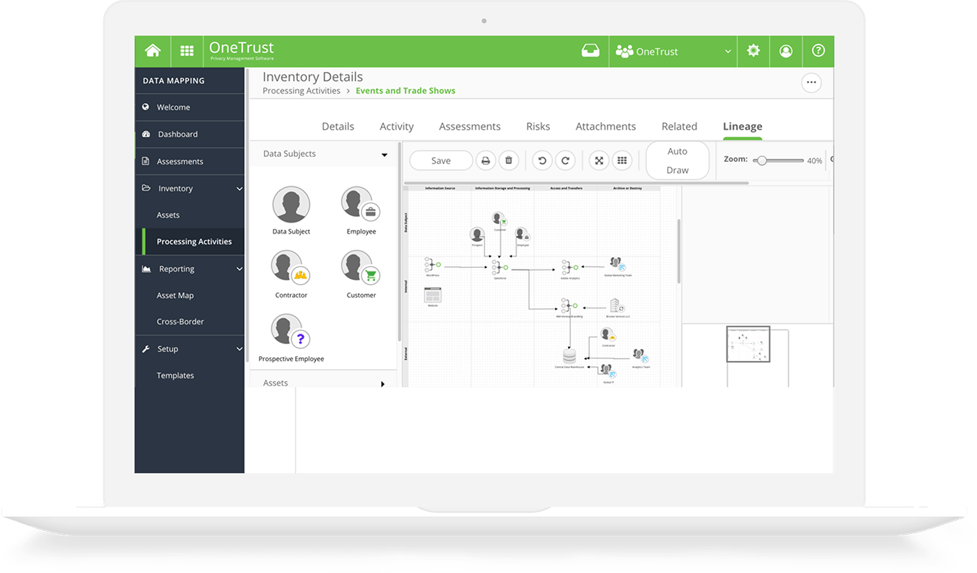 Data Map and Vendor Relationships Example for Nevada Privacy Law Compliance