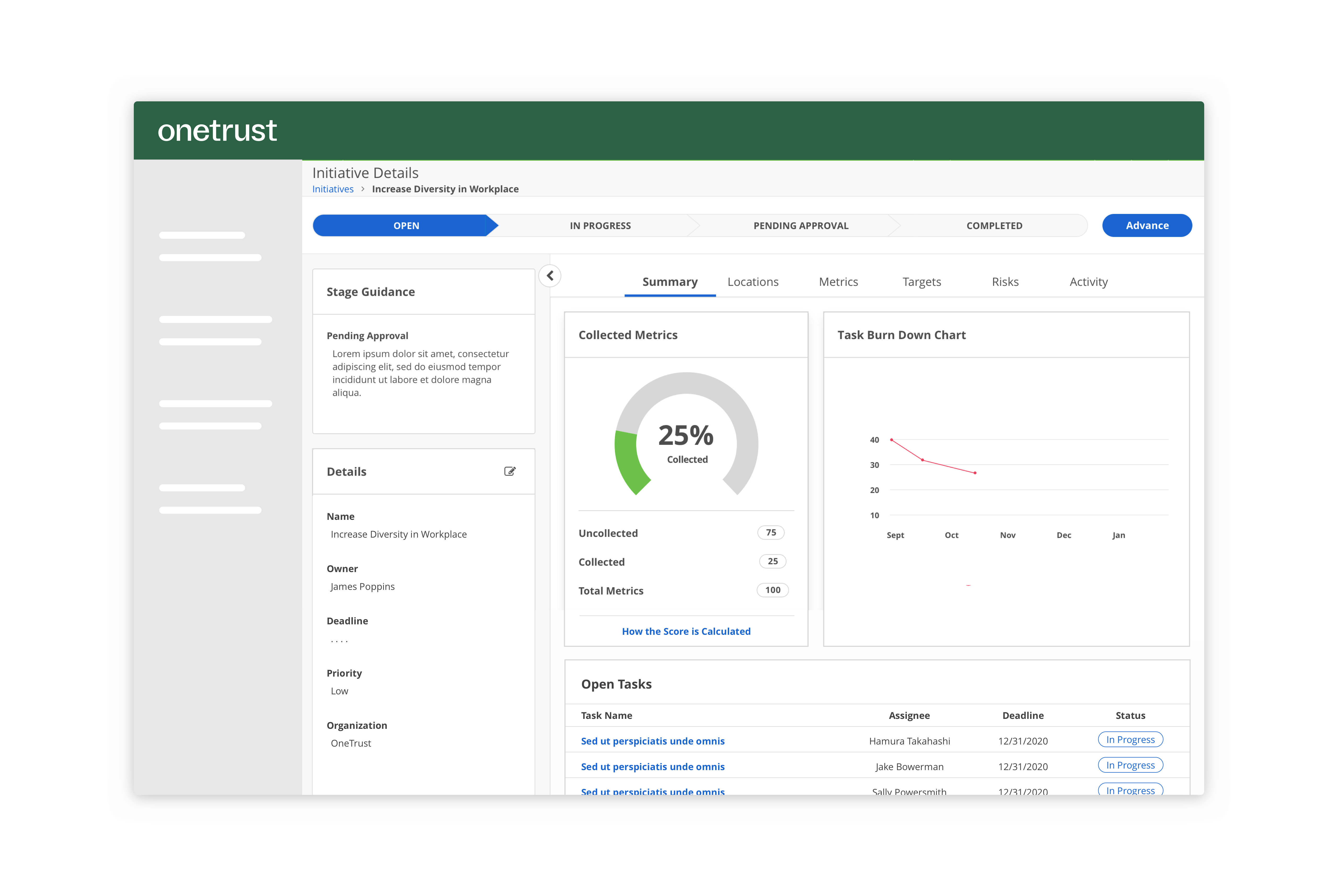 An initiative management screen with data and charts.