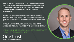 Data Governance Quote from Optiv 