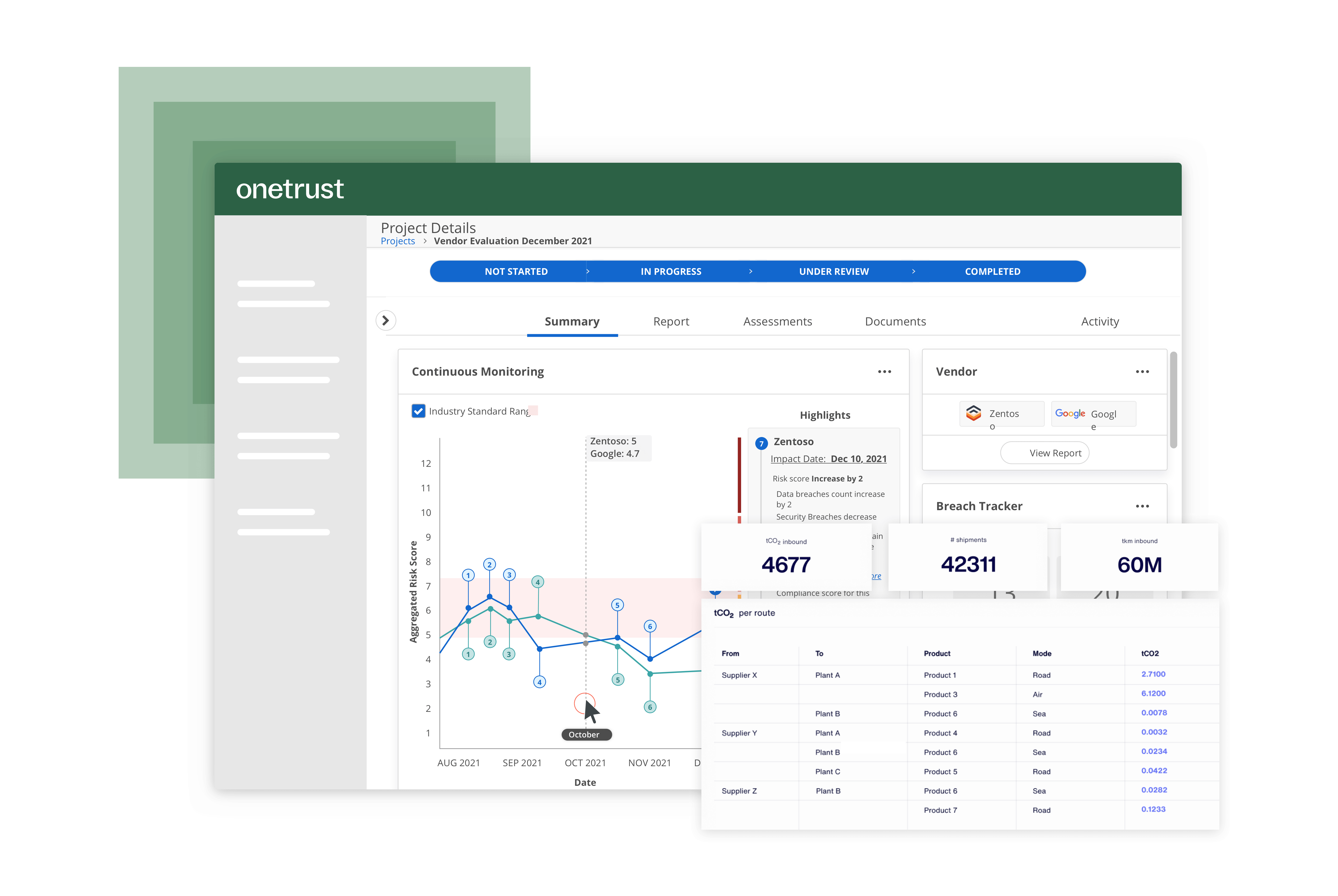 Screens from the Supplier Sustainability and Responsibility module that shows vendor monitoring, associated data through line charts, and the emissions recorded over time.