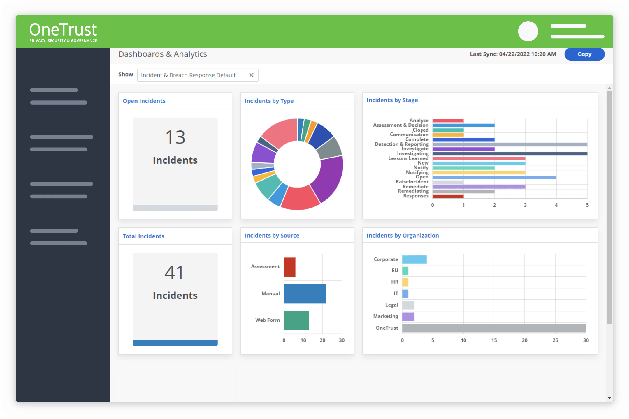 Incident and Breach Reporting Example