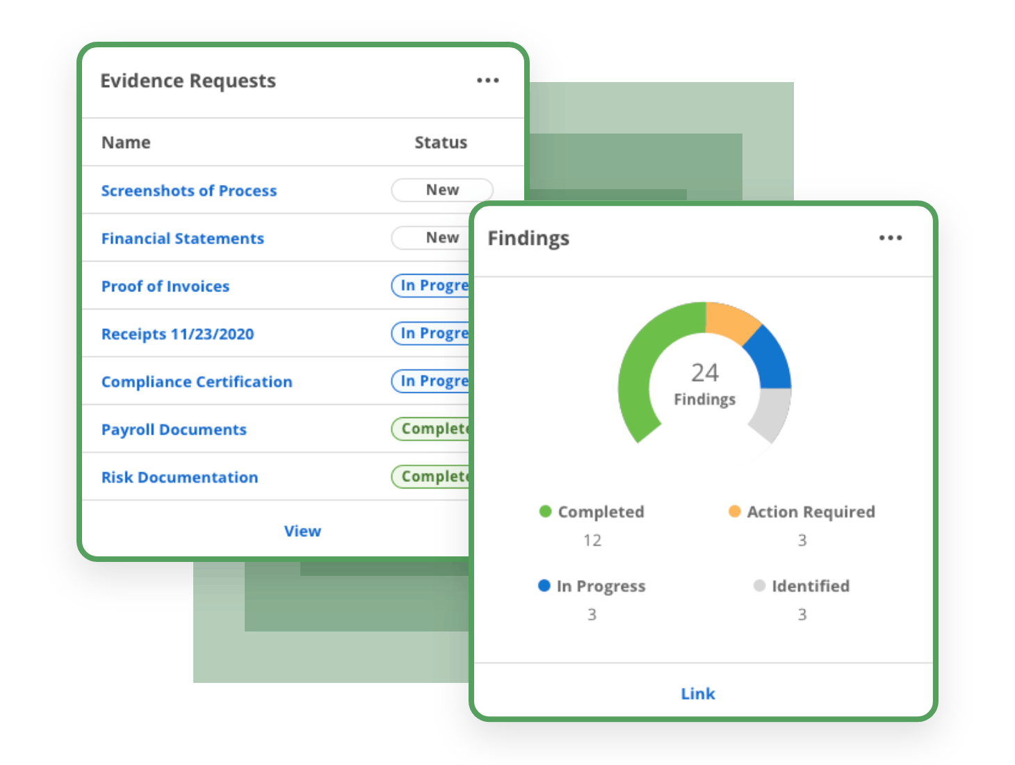 The Audit Compliance Management Module of the GRC and Security Assurance cloud