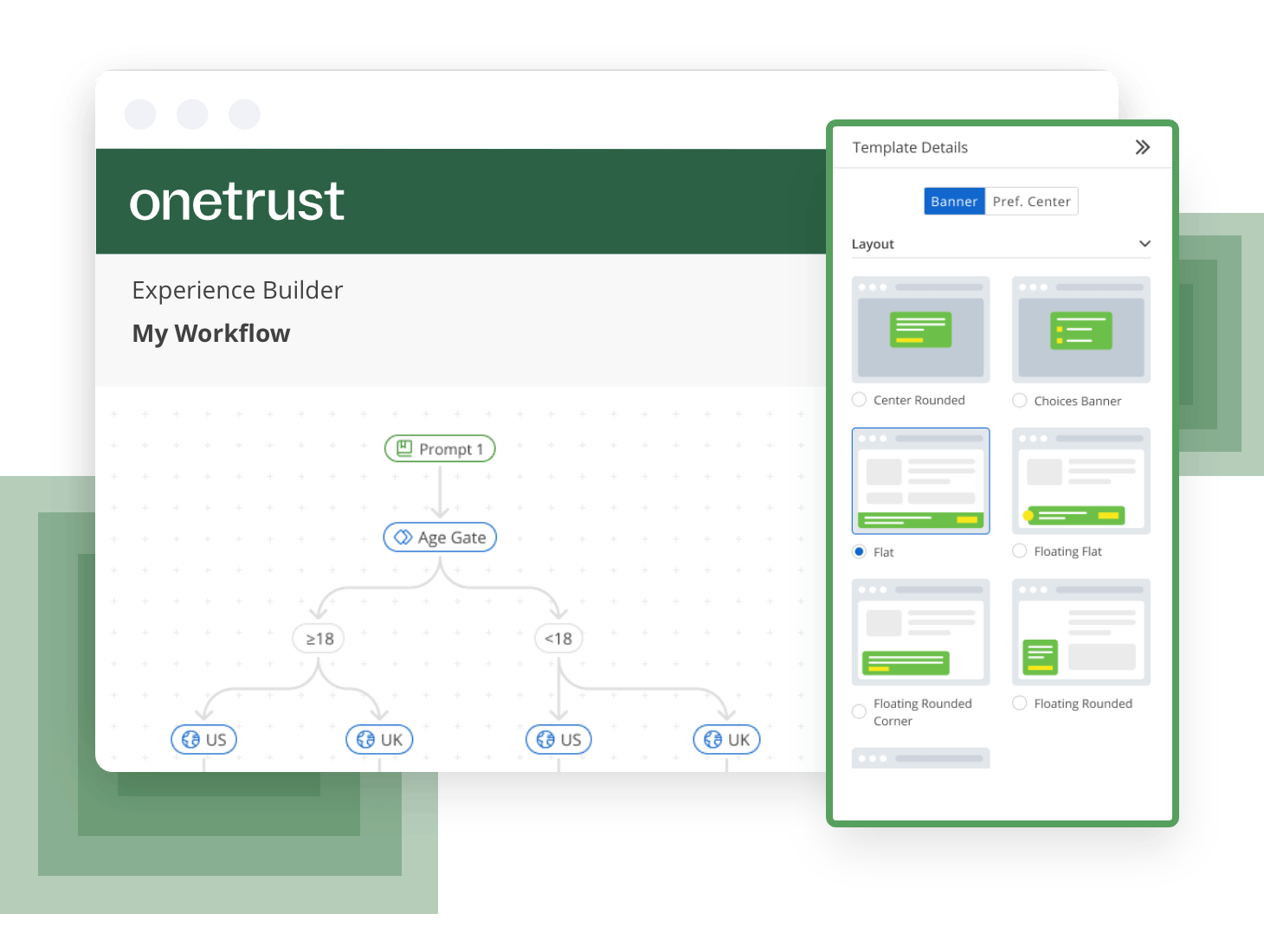 Mockup of the consent preference module of the Privacy Management cloud