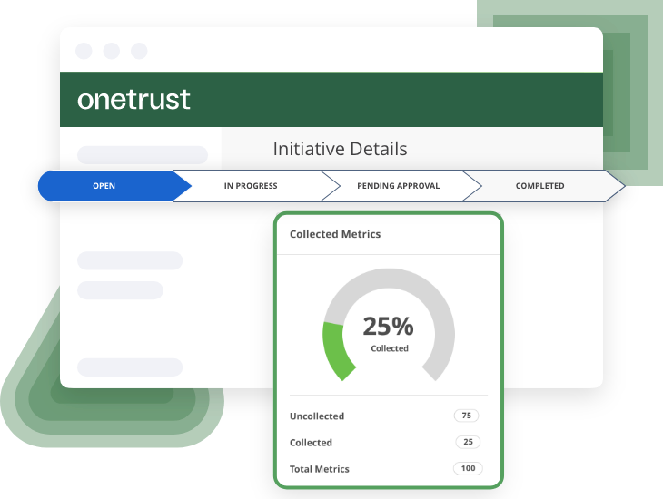 ESG Program Management