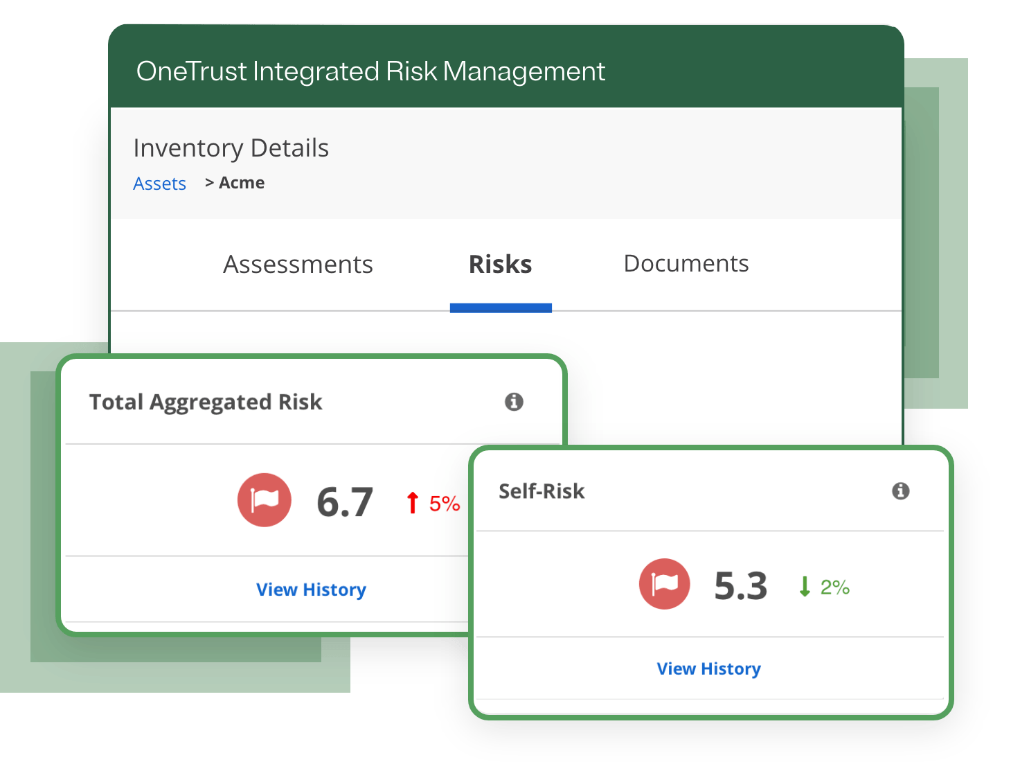 The IT Risk and Security module of the GRC and Security Assurance cloud