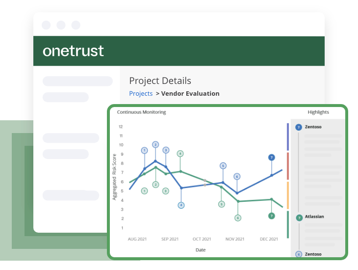 supplier sustainability dashboard overview