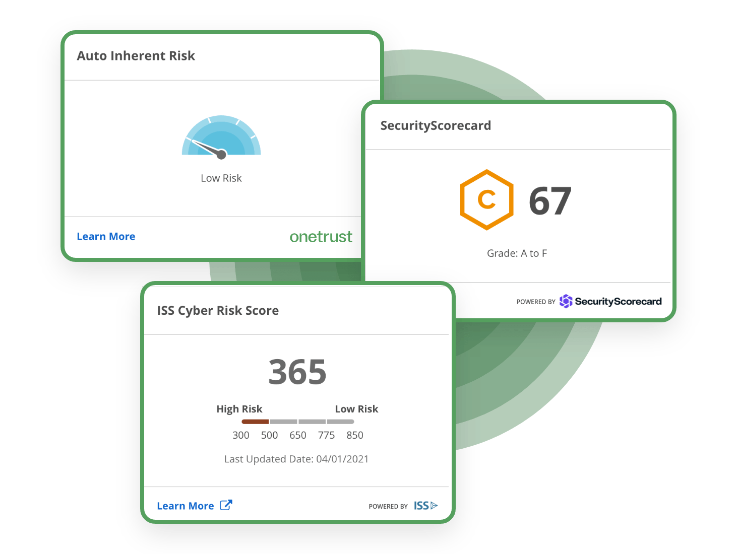 The Third-Party Risk module of the GRC and Security Assurance cloud