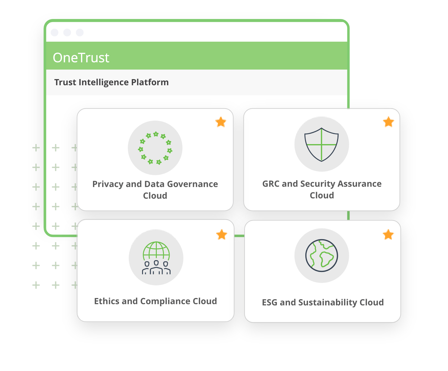 Trust Clouds for Trust Intelligence Platform Homepage Hero