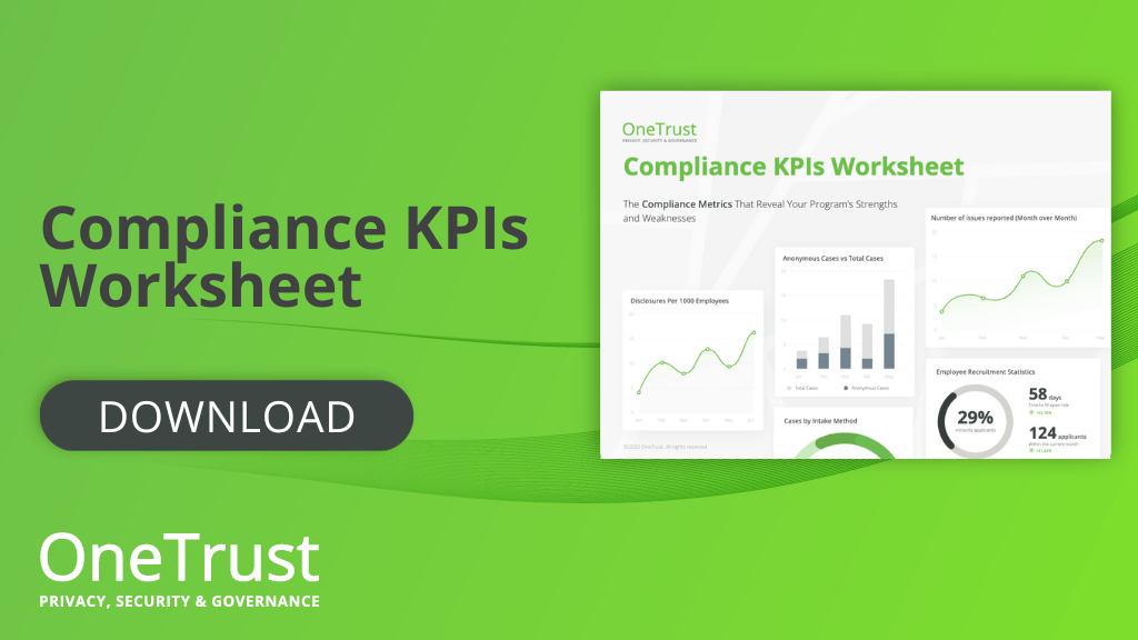 Compliance KPIs Worksheet